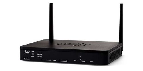 Routers Image
