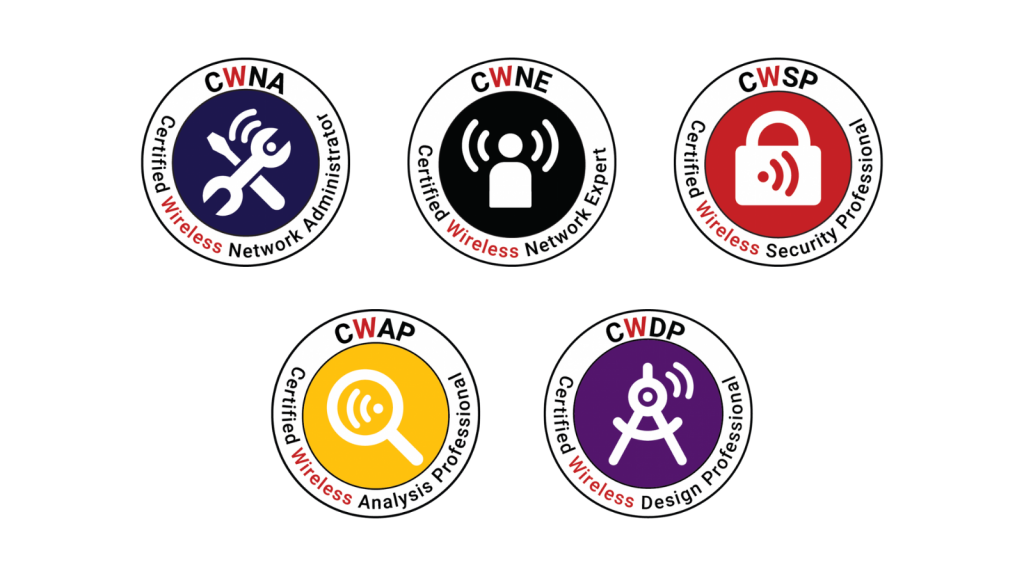 Wi-Fi Logo Accreditations